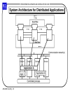 Open distributed automation and control with iec 61499