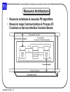 Open distributed automation and control with iec 61499