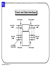 Open distributed automation and control with iec 61499