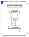 Open distributed automation and control with iec 61499