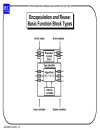 Open distributed automation and control with iec 61499