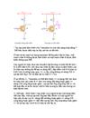 Nhận biết transistor 1