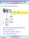 Mô hình toán học hệ thống điều khiển liên tục