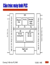 Kiến trúc PLC HMI trong hệ thống điều khiển phân tán