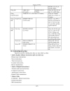 PLC Programable Logic Control