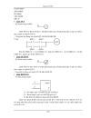 PLC Programable Logic Control