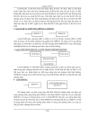 PLC Programable Logic Control