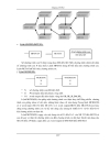 PLC Programable Logic Control