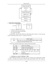 PLC Programable Logic Control