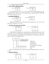 PLC Programable Logic Control