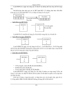 PLC Programable Logic Control