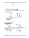 PLC Programable Logic Control