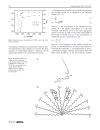 INTERACTION OF AZO DYE WITH CATIONIC SURFACTANT UNDER DIFFERENT pH CONDITIONS