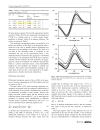 INTERACTION OF AZO DYE WITH CATIONIC SURFACTANT UNDER DIFFERENT pH CONDITIONS