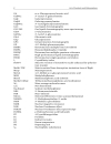 Esterification of Polysaccharides