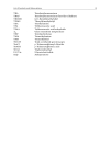 Esterification of Polysaccharides