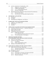 Esterification of Polysaccharides