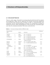 Esterification of Polysaccharides