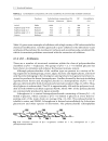 Esterification of Polysaccharides