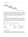 Esterification of Polysaccharides