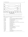 Esterification of Polysaccharides