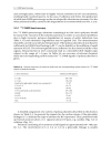 Esterification of Polysaccharides