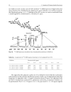 Esterification of Polysaccharides