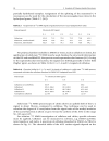 Esterification of Polysaccharides