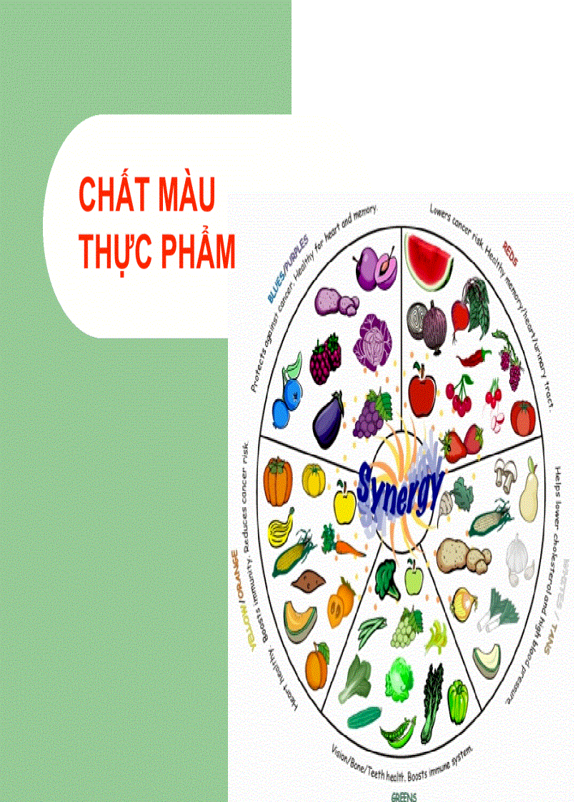 Chất màu thực phẩm