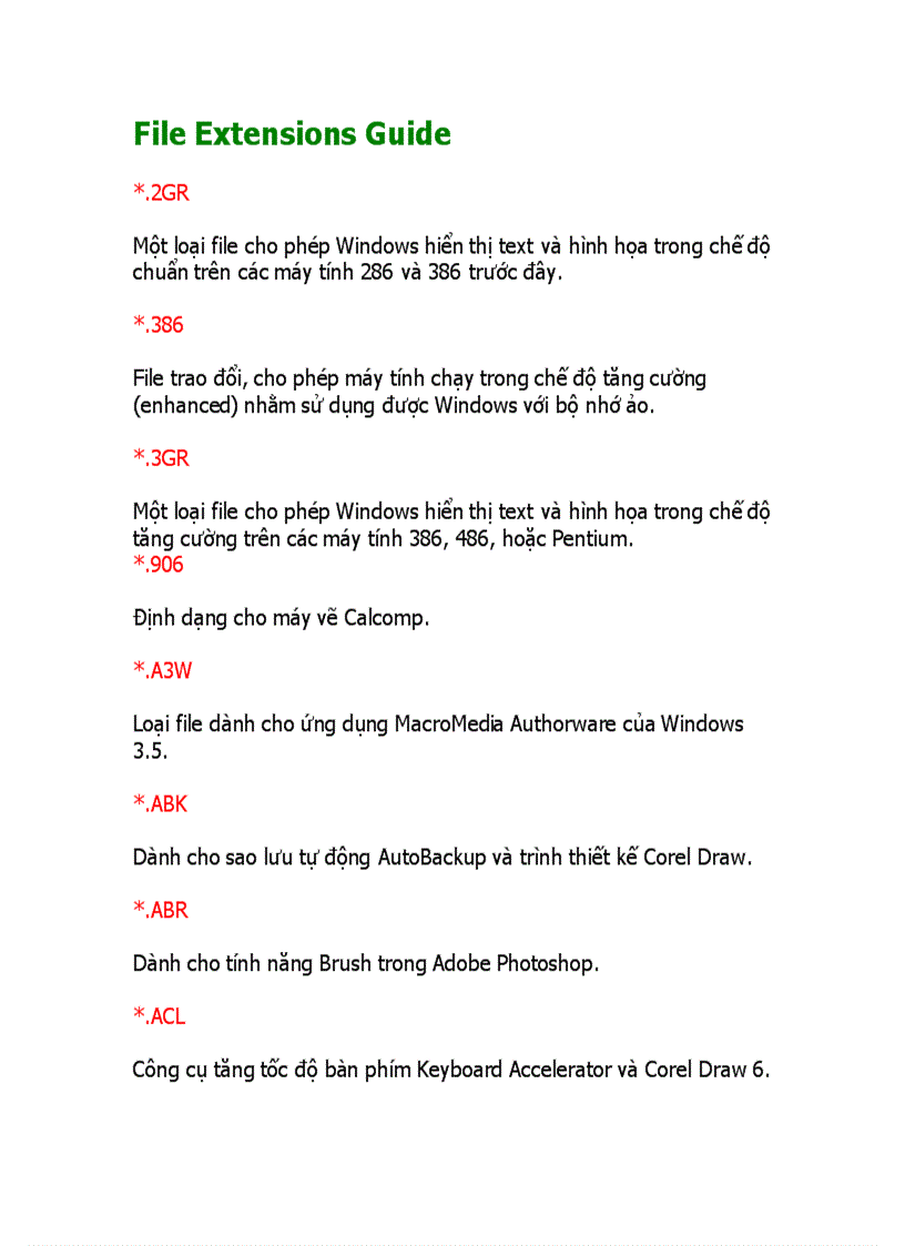 File Extensions Guide