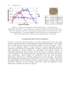 Analog Circuit Design