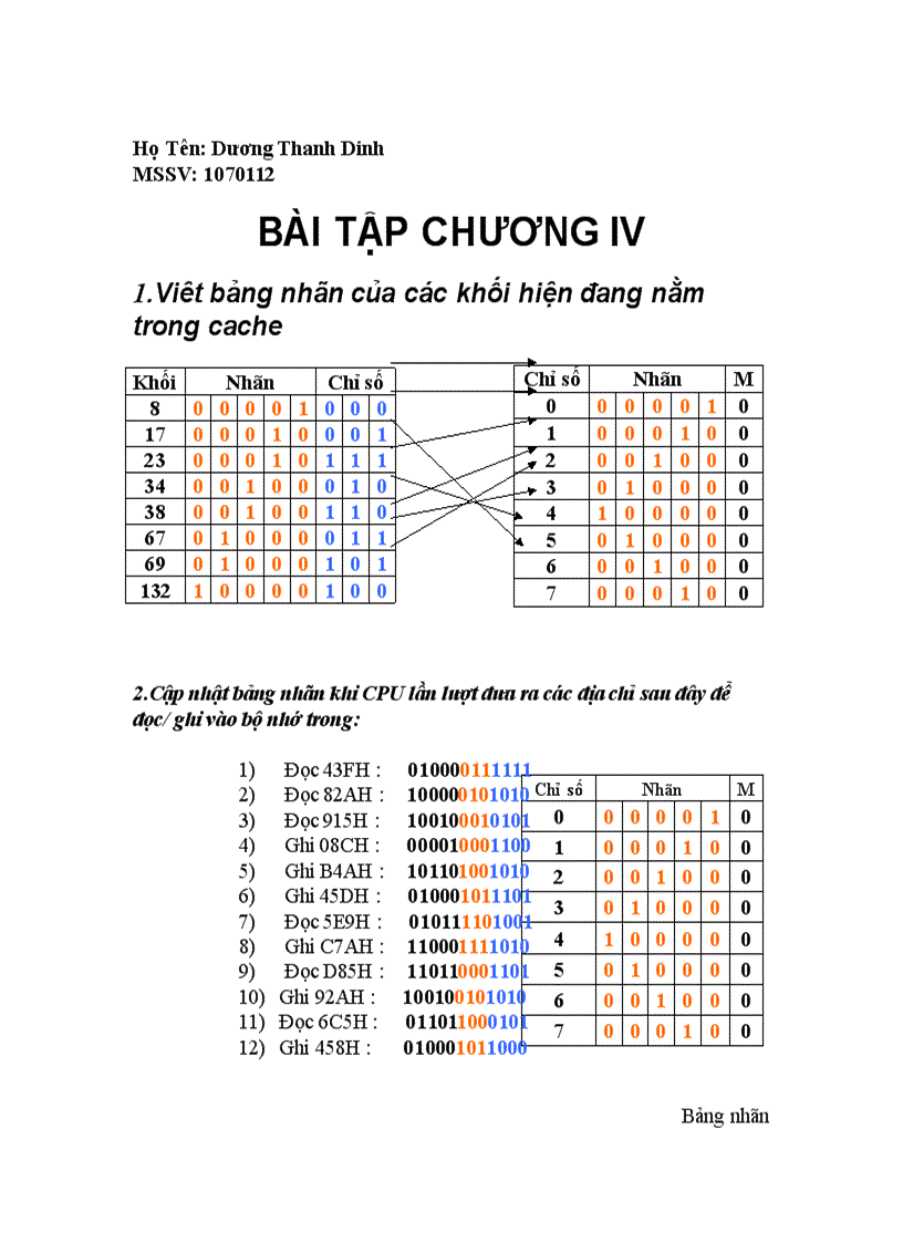 Kiến trúc máy tính bài tập và bài giải