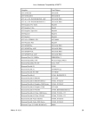 Linux Hardware Compatibility HOWTO