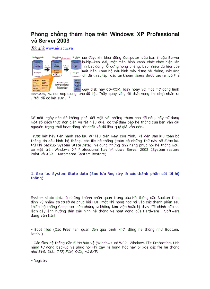 Phòng chống thảm họa trên Windows XP Professional và Server 2003