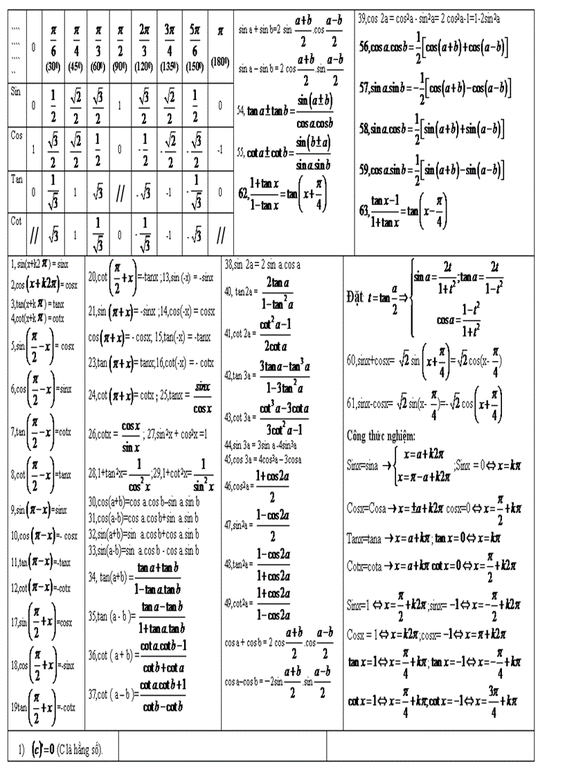 Công thức 10 11