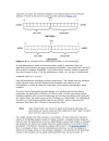 Embedded Systems Design An Introduction to Processes Tools and Techniques