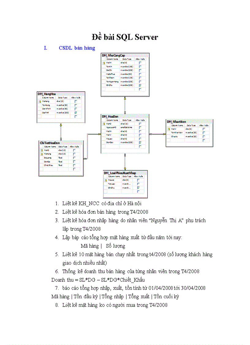 Bài tập sql 1