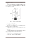 VHSIC Hardware Description Language