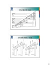 Lịch sử kiến trúc