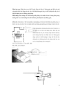 Giáo trình môn học thiết kế nhanh