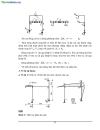Giáo trình Cơ học kêt cấu