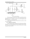 Bài giảng truyền động thủy lực và khí nén Đại học Cần Thơ