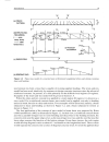 Lý thuyết kêt cấu BÊ TÔNG hợp nhất Unified Theory of Concrete Structures