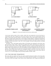 Lý thuyết kêt cấu BÊ TÔNG hợp nhất Unified Theory of Concrete Structures