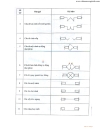 Tài liệu hướng dẫn lập dự tóan xây dựng cơ bản