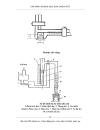 Tập bản vẽ môn học sửa chữa ô tô hvktqs