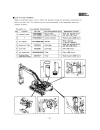 Tài liệu máy đào KOBELCO SK60 220