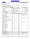 Service manual xe máy MIO 50 100