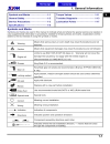 Service manual xe máy MIO 50 100