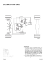 Shop manua máy đào KOMATSU PW75R 2